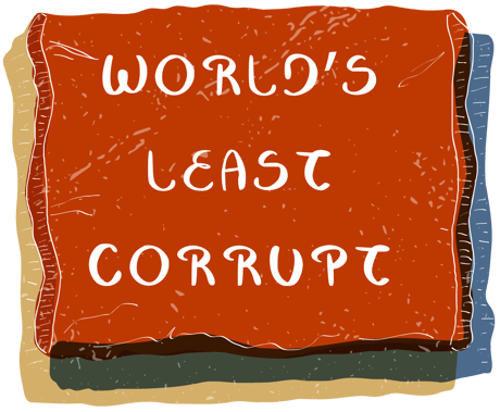 least corrupt country